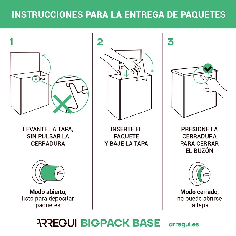 Bigpack Base Buzón de Paquetería - Llave | ARREGUI