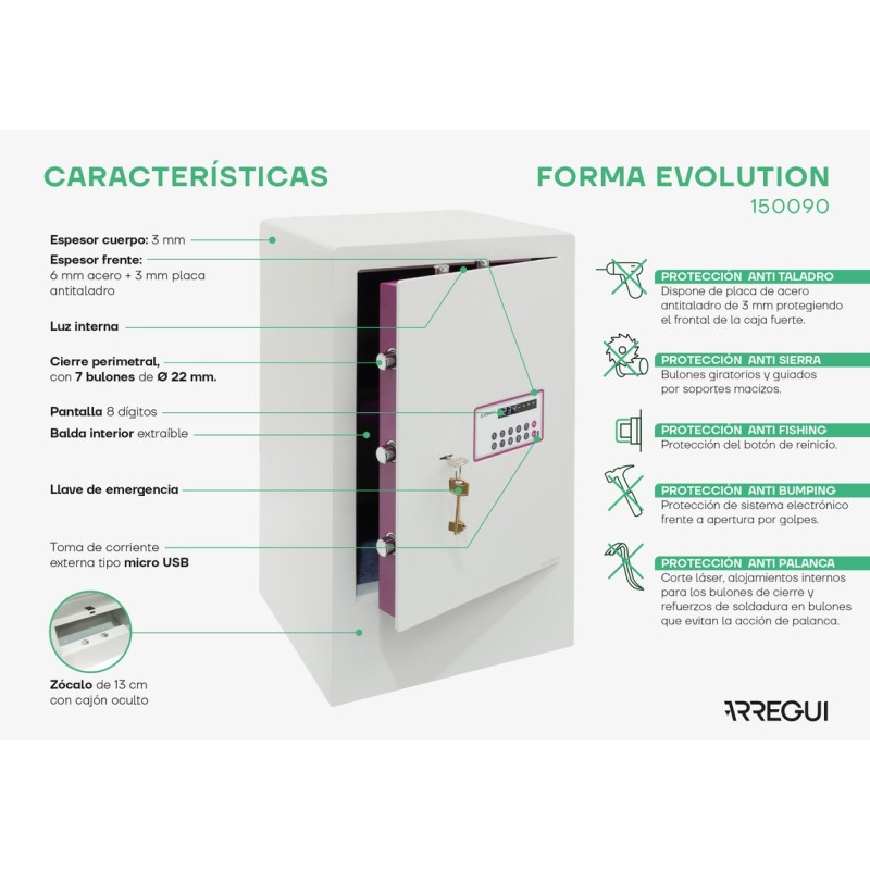 Caja Fuerte de Sobreponer Forma Evolution - Zócalo | ARREGUI